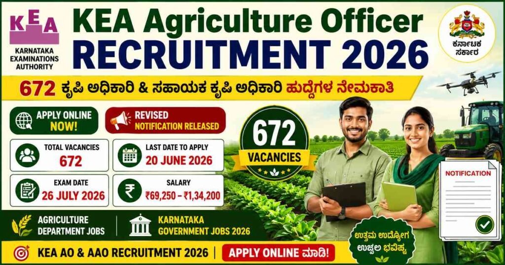 KEA Agriculture Officer Recruitment 2026