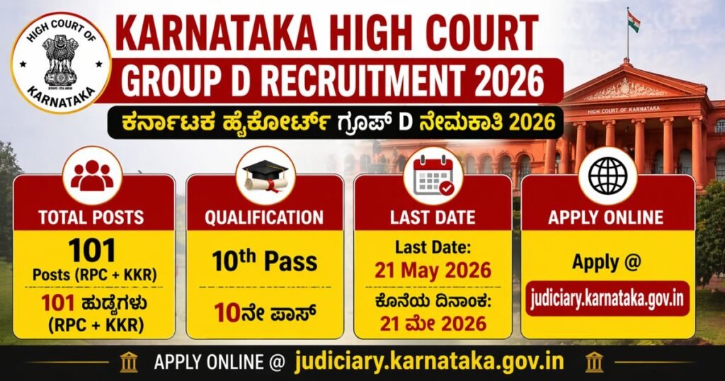 Karnataka High Court Group D Recruitment 2026