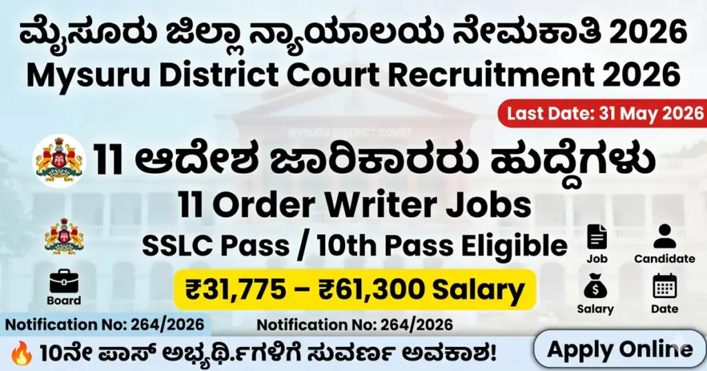 Mysuru District Court Orderly Recruitment 2026 Notification