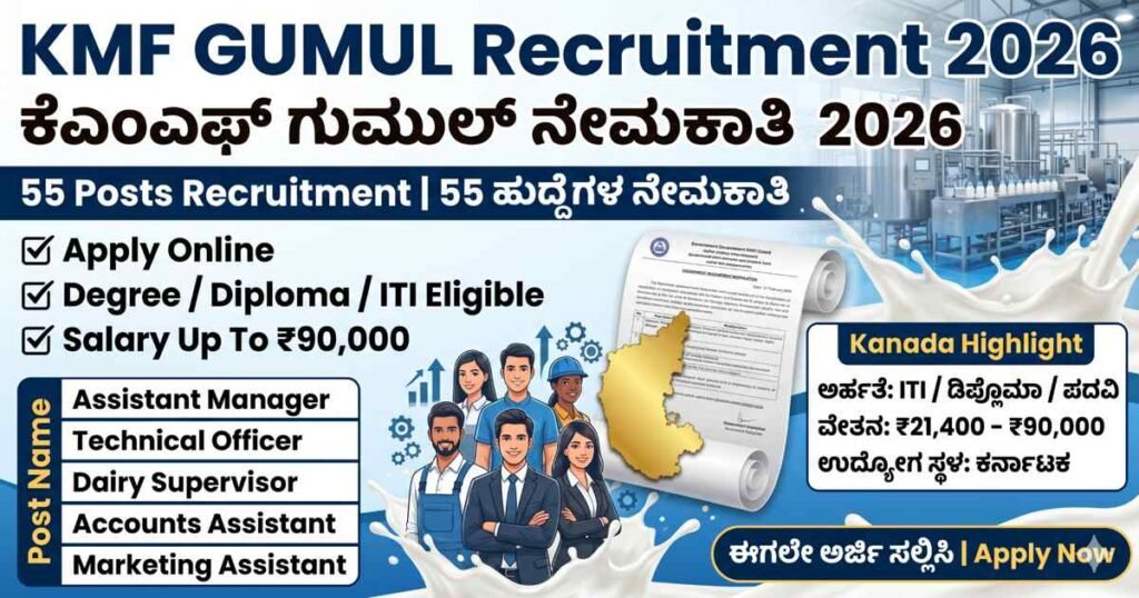 KMF GUMUL Recruitment 2026