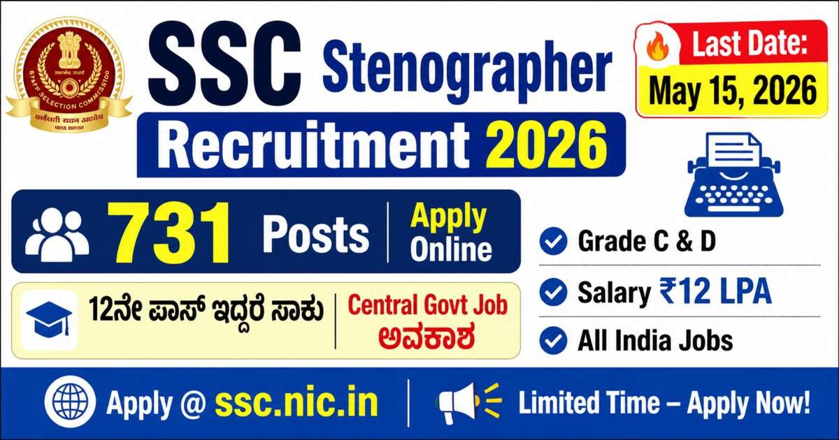 SSC Stenographer Notification 2026