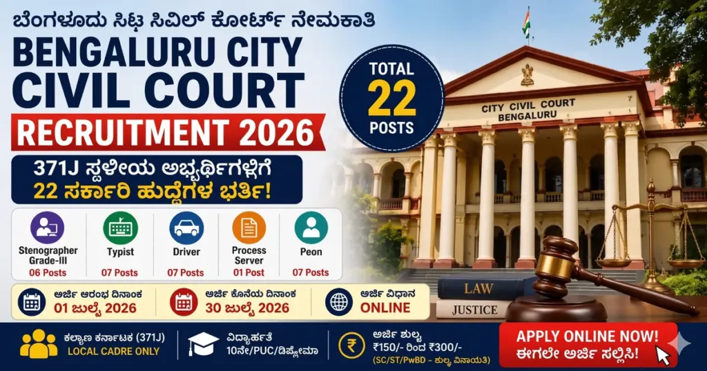 Bengaluru City Civil Court Recruitment 2026