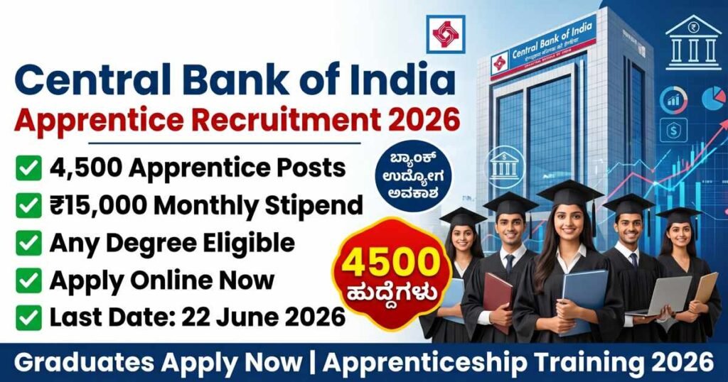 Central Bank of India Apprentice Recruitment