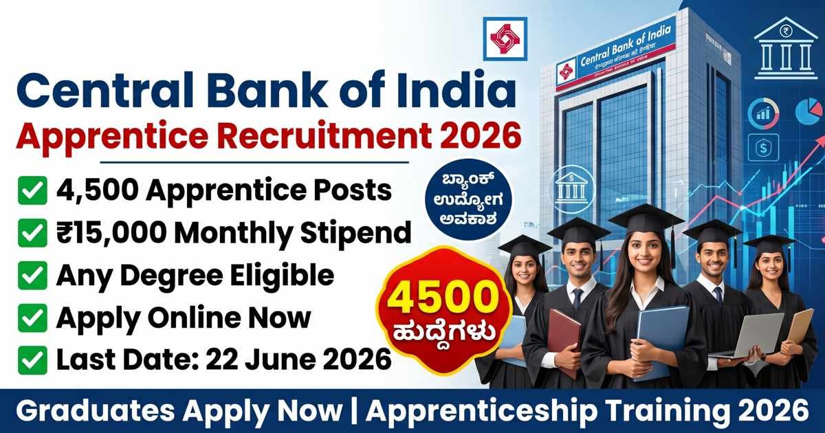 Central Bank of India Apprentice Recruitment 2026: 4,500 ಅಪ್ರೆಂಟಿಸ್ ಹುದ್ದೆಗಳಿಗೆ ಅರ್ಜಿ ಆಹ್ವಾನ