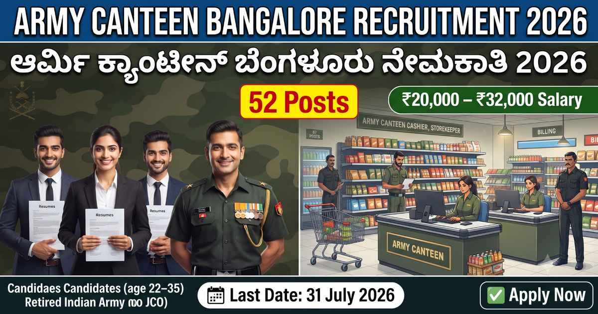 Army Canteen Bangalore Recruitment 2026