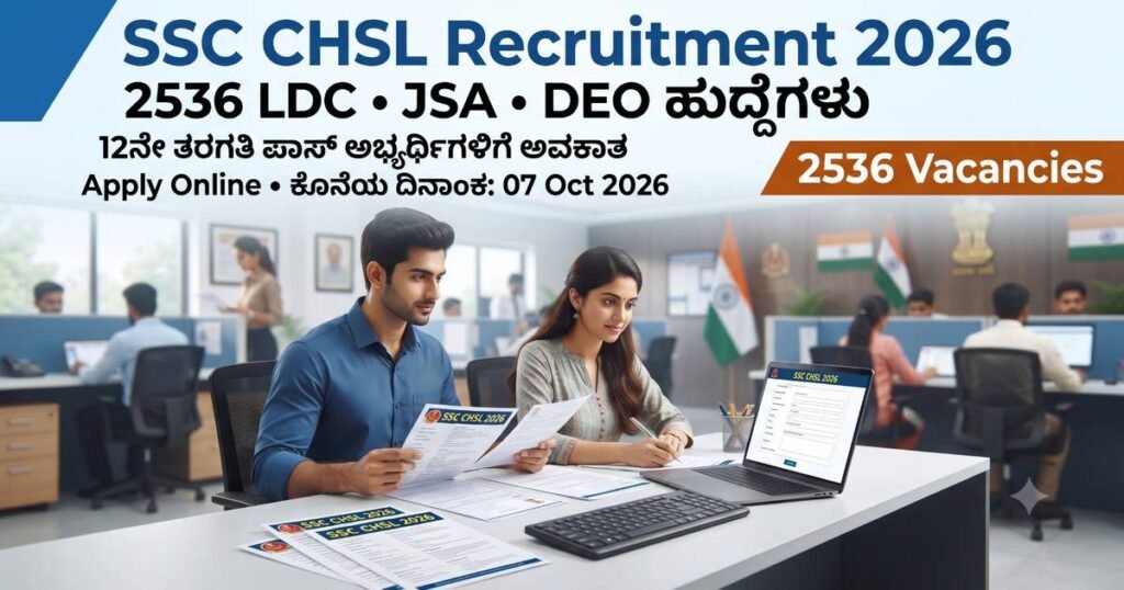 SSC CHSL Recruitment 2026